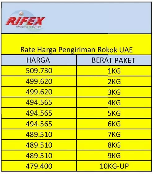 pengiriman rokok ke luar negeri
